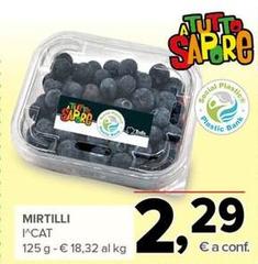 Mirtilli