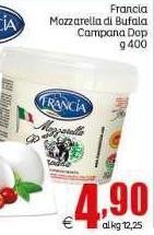 Francia - Mozzarella Di Bufala Campana DOP