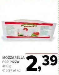 Mozzarella Per Pizza