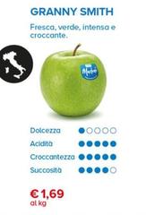 Granny Smith