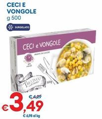 Ceci E Vongole
