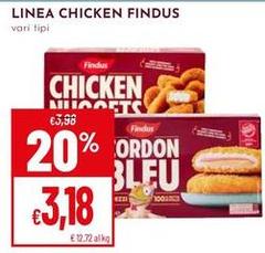 Findus - Linea Chicken
