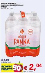 Acqua Minerale Naturale Oligominerale