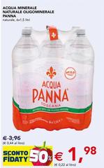 Acqua Minerale Naturale Oligominerale