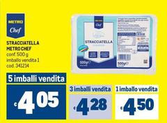 Metro chef - Stracciatella