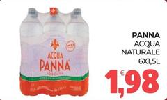 Acqua panna - Acqua Naturale