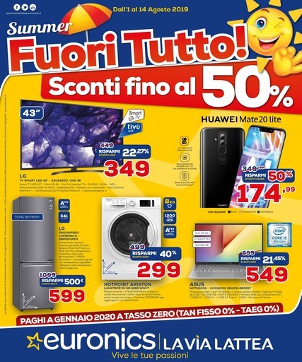 Punti Di Ritiro Amazon Vicino A Me