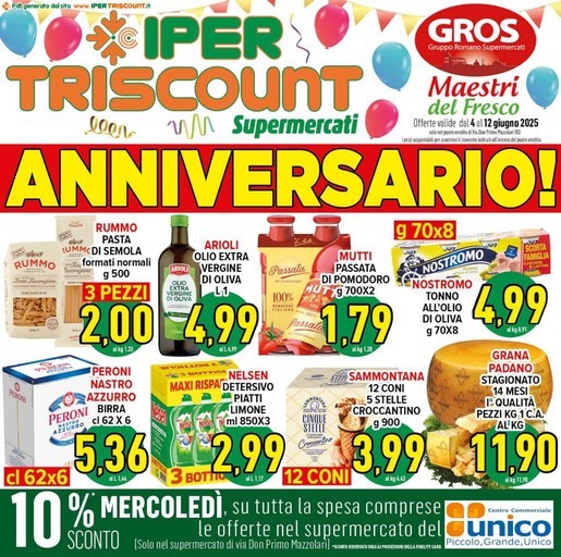Ipertriscount - Anniversario!