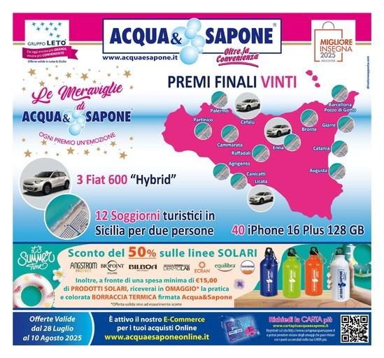 Acqua e Sapone - Premi finali vinti