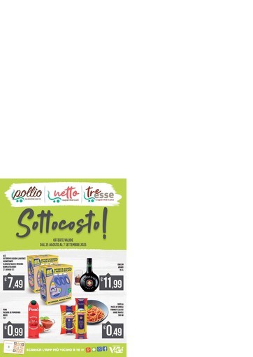 Volantino Netto Supermercati