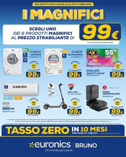 Euronics - I Magnifici