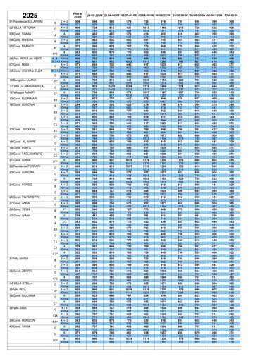 Volantino Agenzia Venezia