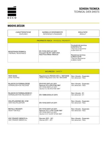 Volantino Deco Decking