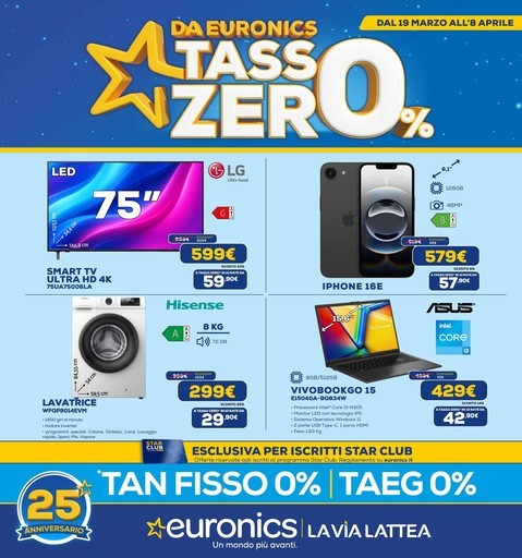 Euronics - Tasso 0