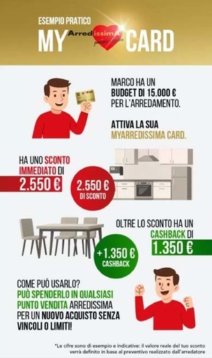 Volantino Arredissima