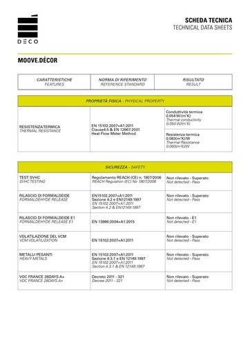 Volantino Deco Decking