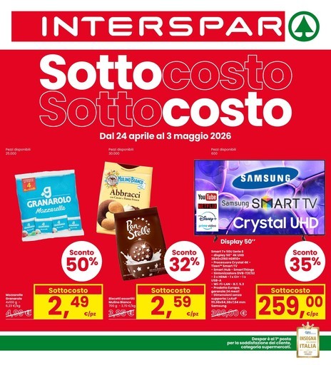 Interspar - Sottocosto
