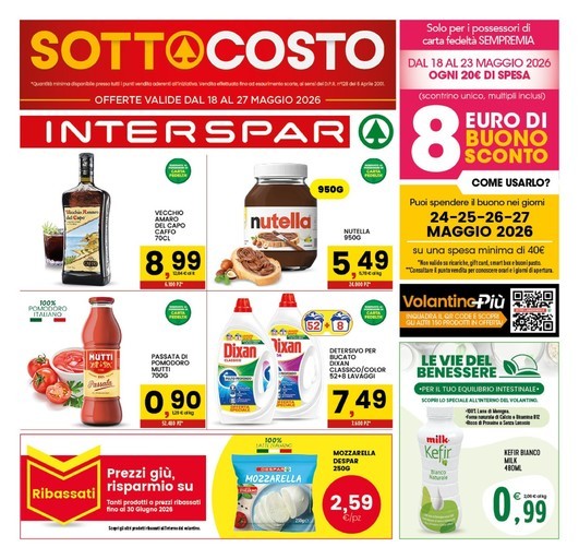 Interspar - Sottocosto