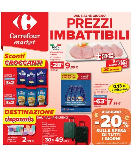 Carrefour Market - -20% sulla spesa di tutti i giorni