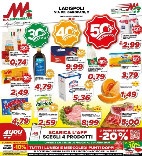 Volantino Ma Supermercati