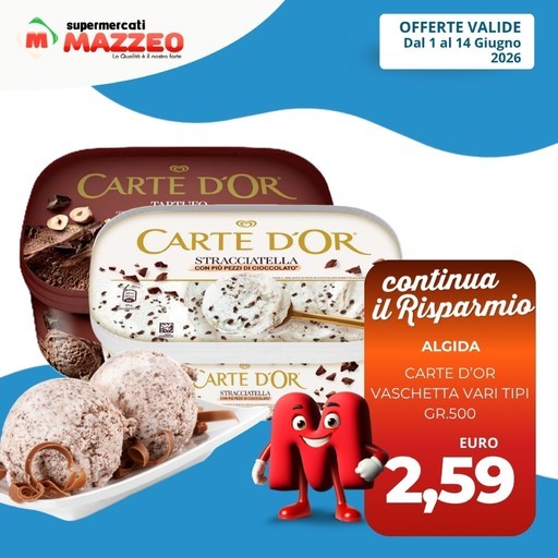 Volantino Mazzeo Supermercati