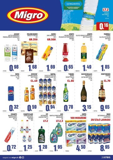 Migro - Offerte