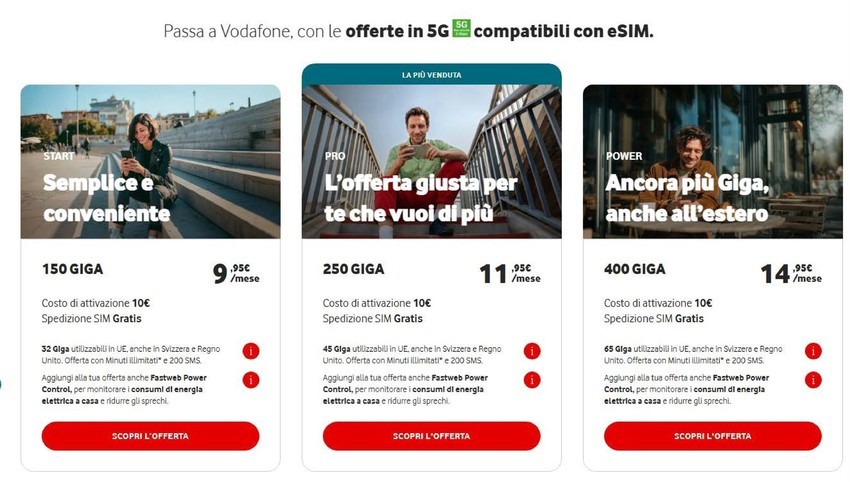 Volantino Vodafone