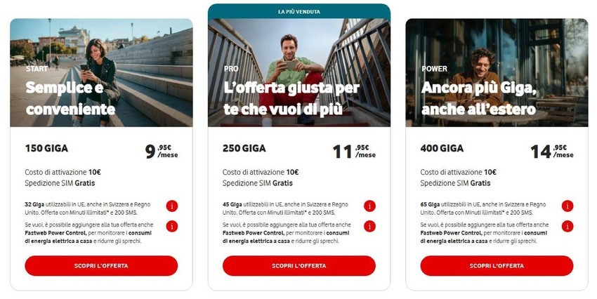 Volantino Vodafone