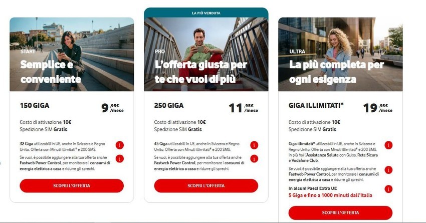Volantino Vodafone